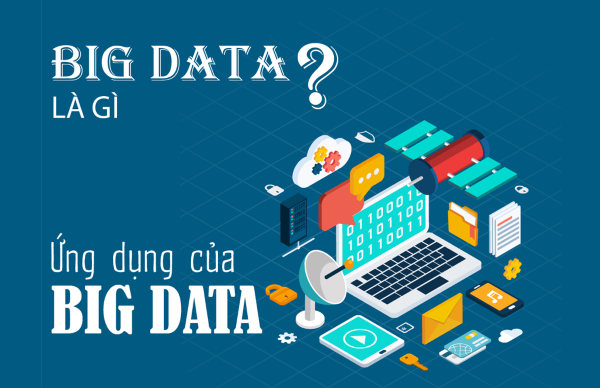 Big Data là gì?