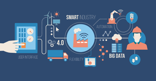 Tương lai của Big Data trong kỷ nguyên trí tuệ nhân tạo