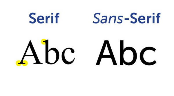 Phân loại font chữ