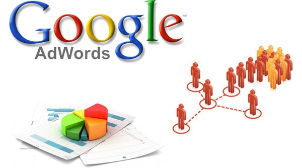 Cách thức hoạt động của Google AdWords