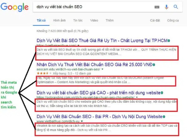 Meta Description viết bằng giọng văn tích cực, thu hút